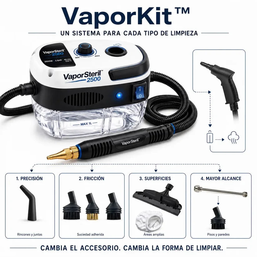 VAPORSTERIL™ 2500 · LIMPIEZA A VAPOR